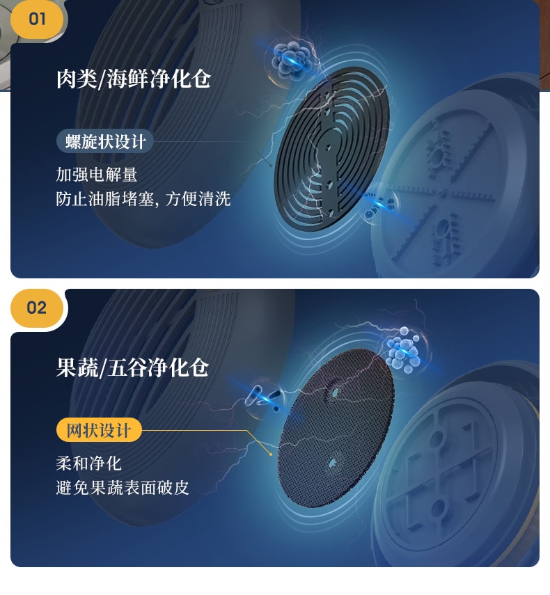 【中国直邮】东菱  分类果蔬净化器食材清洗机便携无线   钛金灰