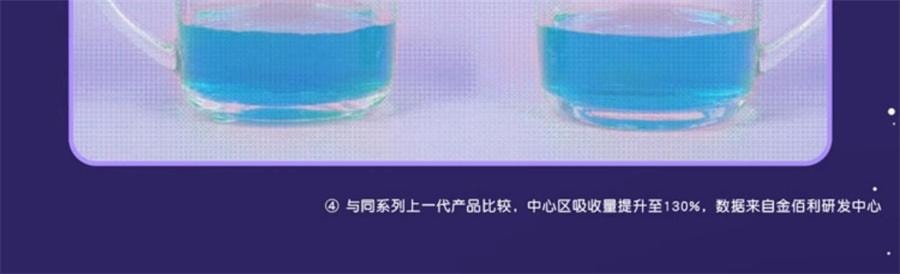 【中国直邮】 美国 高洁丝 蚕丝感放肆睡夜用防漏280mm*16片/包