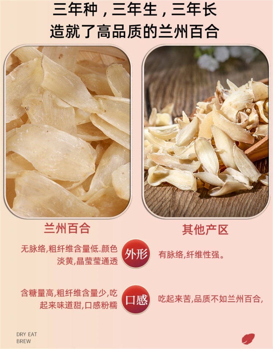 【中國直郵】岷農人 甘肅蘭州百合幹250g乾貨特級無硫甜白合大片泡水