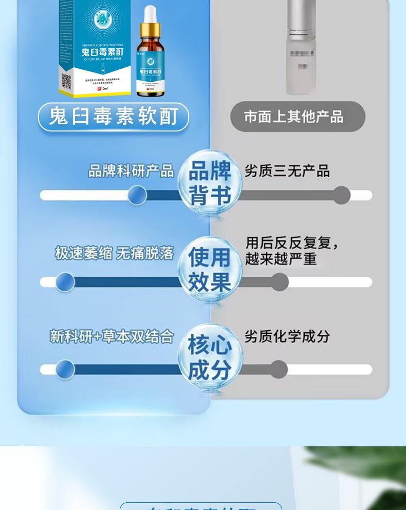 【中國直效郵件】 祥醫堂 鬼臼毒素酊 男女私處尖銳濕尤外用抑菌液 輕鬆應付各種尤痕包疹問題 10ml/盒