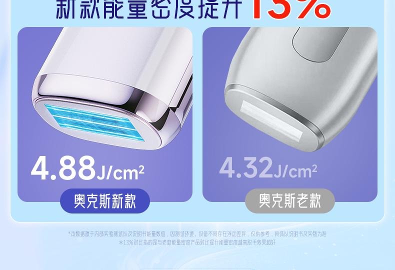 【中国直邮】 奥克斯 冰点蓝宝石脱毛仪器家用无痛全身私处唇 奶油白1个装