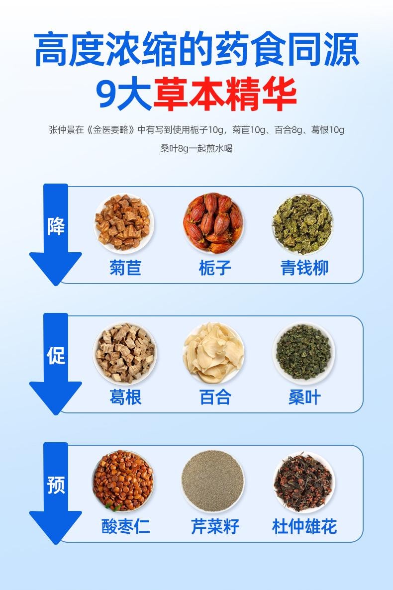 【中國直郵】 養益君 檸檬酸菊苣泡騰片4g*25片/盒 芹菜籽梔子菊苣鹽清呤非醫用降尿酸蘇打酸痛碳酸氫鈉片