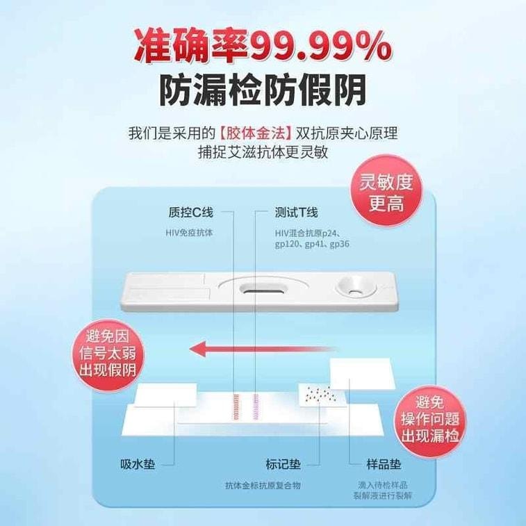 【中国直邮】 可孚 艾滋病检测试纸hiv检测纸四合一高精准自检双检 1人份/盒