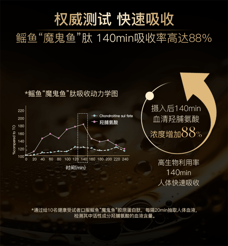 【中国直邮】 碧维斯 黑松露骨胶炮胶原蛋白肽饮抗皱麦角硫因25ml*10支/盒