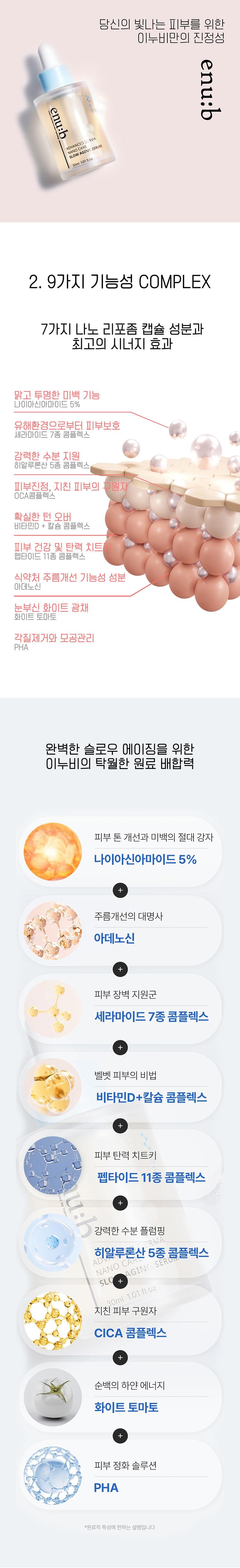 Advanced Nano Liposome Serum with 7 Liposome & 9 Complex for Anti-Aging & Skin Repair 30ml