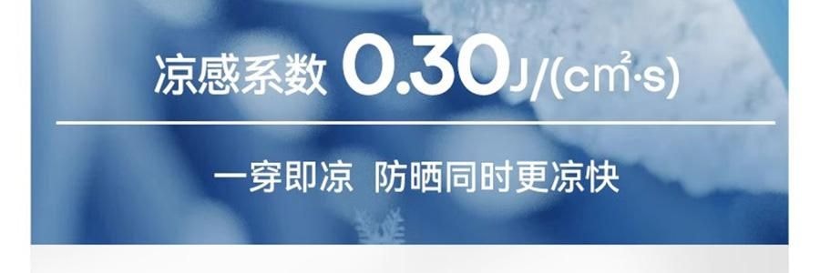 OHSUNNY 暮光系列 腮紅防曬護眼角口罩 面罩防曬黑 奶茶紫 微醺