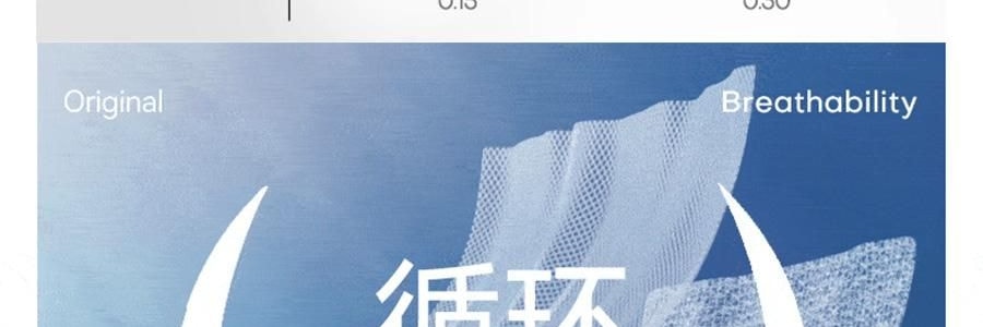 OHSUNNY 暮光系列 腮紅防曬護眼角口罩 面罩防曬黑 奶茶紫 微醺