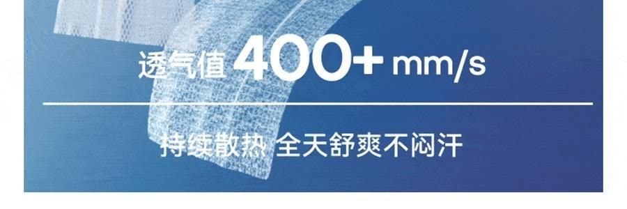 OHSUNNY 暮光系列 腮紅防曬護眼角口罩 面罩防曬黑 奶茶紫 微醺