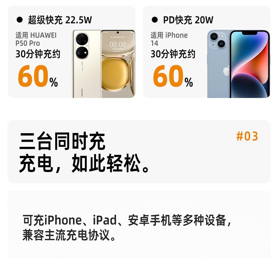 【中國直郵】 沃品 行動電源自帶線大容量快充小巧便攜上飛機適用iPhone16蘋果華為小米專用行動電源小彩蛋 10000mAh 蜜桃粉