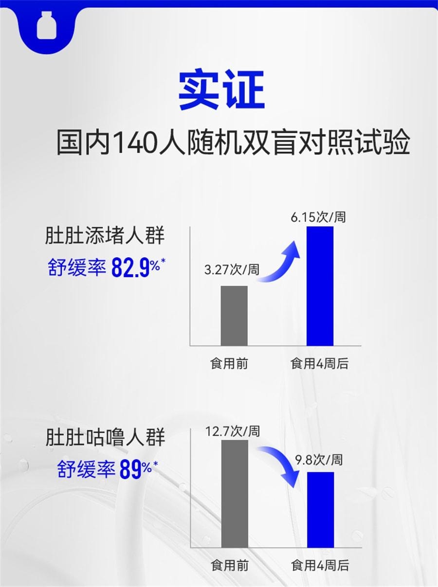 【中國直郵】 WONDERLAB 小藍瓶 即食益生菌腸胃凍乾粉 腸胃便秘益生元凍乾粉 40瓶/盒(小紅書種草推薦)