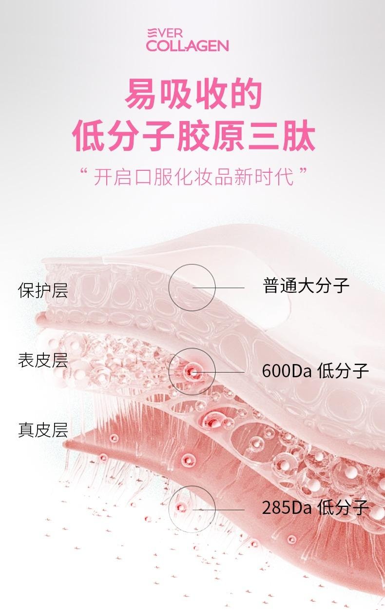 韩国 EVER COLLAGEN 【韩晓嗳推荐】胶原蛋白粉条 每日1包 小分子肽 即食便携美肤营养补充 30条装