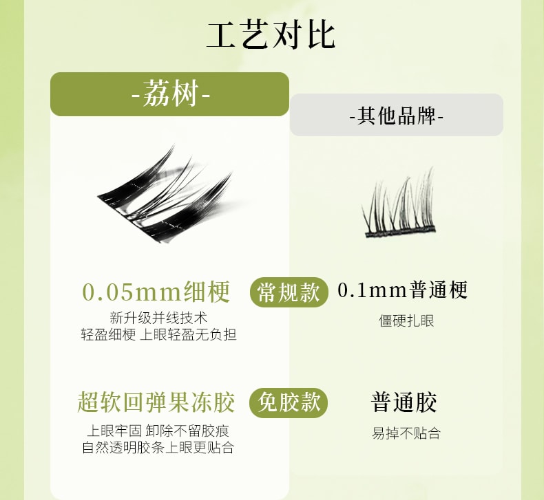 中国荔树狐系分段单簇免胶自粘假睫毛狐系苏妲己面免胶款 (42簇/盒)