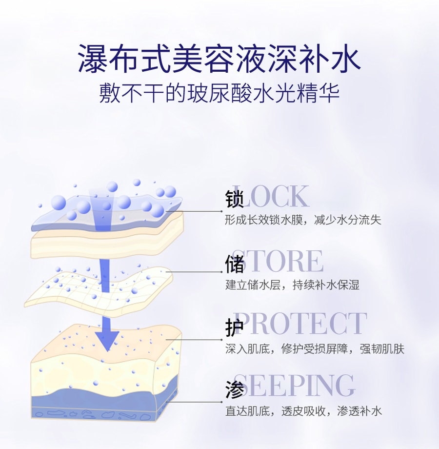 [中國直郵]施華碧SC.WABE 破尿酸美容液保養面膜 10片/盒 1盒裝