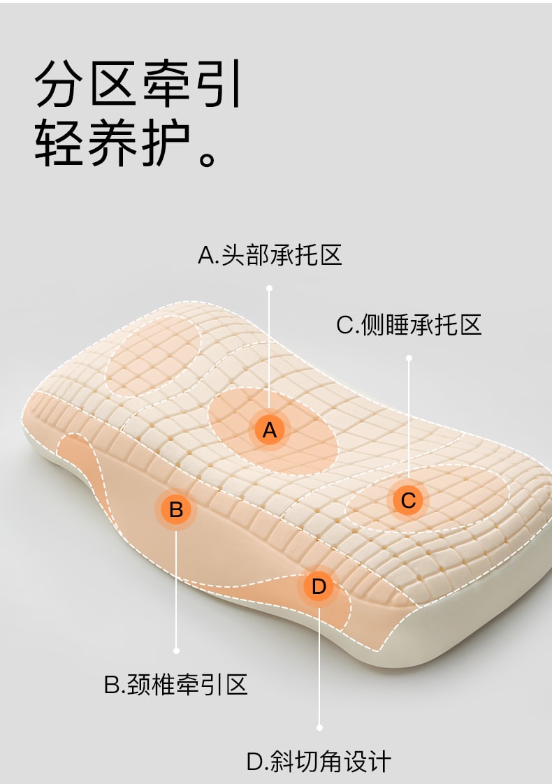 中国拉芙菲尔泰国进口天然乳胶枕头牵引护颈深睡眠枕芯助眠颈椎枕