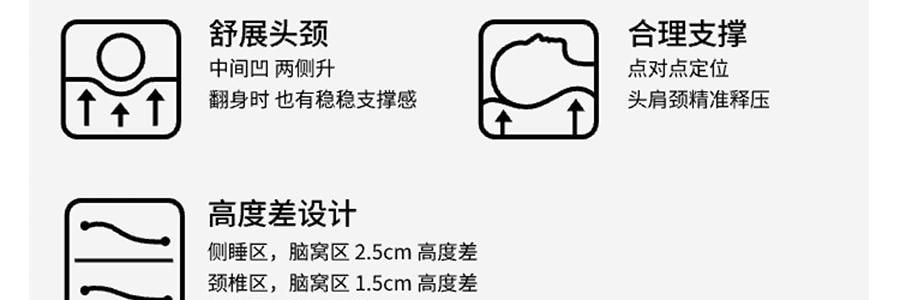 躺岛 3.0猫肚皮枕 记忆棉枕头护颈椎助睡眠枕头 大橘已定 66x40x11cm