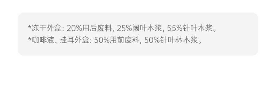 永璞 全系列赏味礼盒 黑咖美式拿铁礼盒套装 360g【挂耳咖啡*5包+冻干咖啡粉*5颗+意式咖啡液*12条】