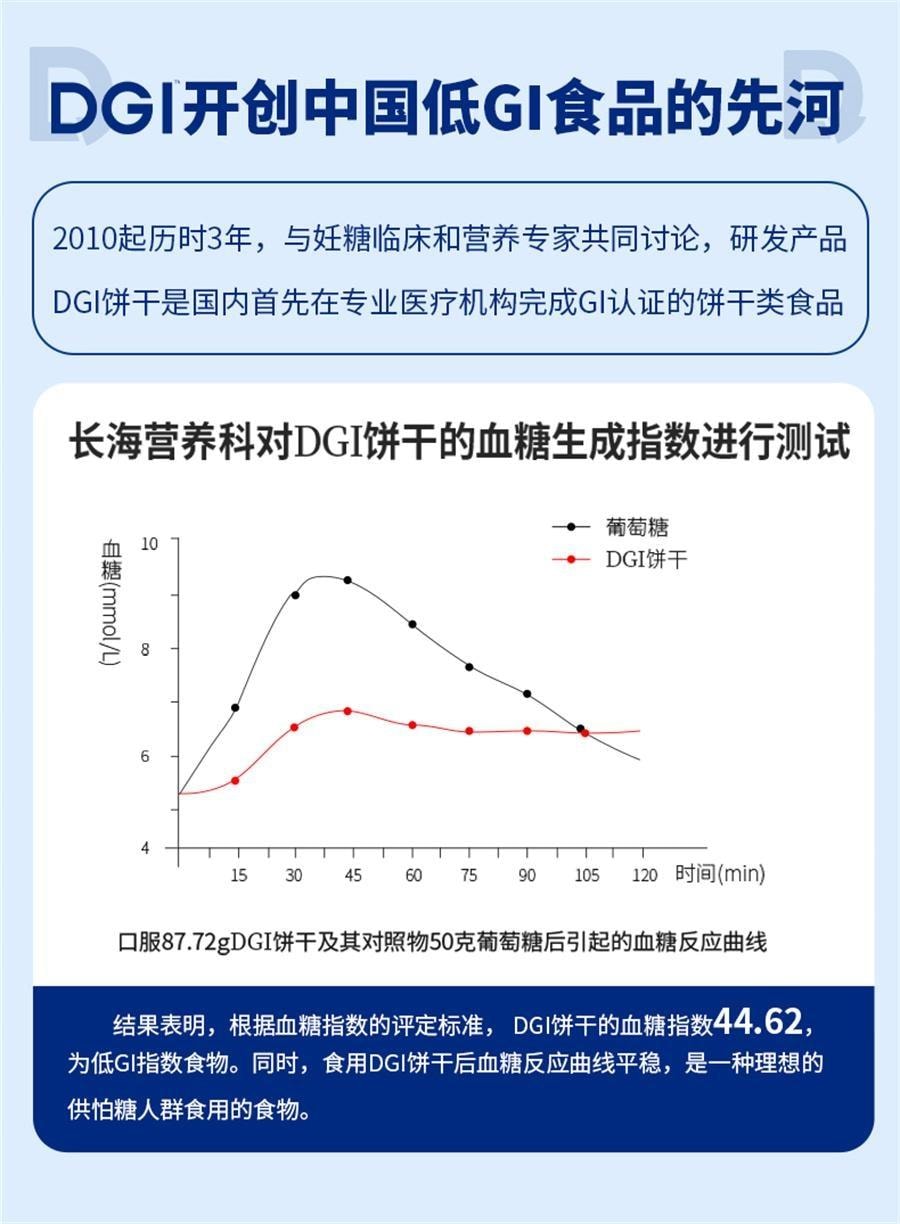 【中国直邮】 DGI 饼干全麦味   180g  无糖精全麦饼干孕妇零食卡脂粗粮高纤维代餐饱腹糖友早餐