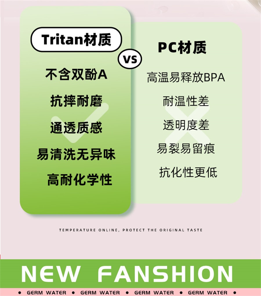 【中国直邮】GERM 可口可乐联名咖啡杯女生高颜值学生吸管tritan水杯子夏季便携 子姜粉375ML