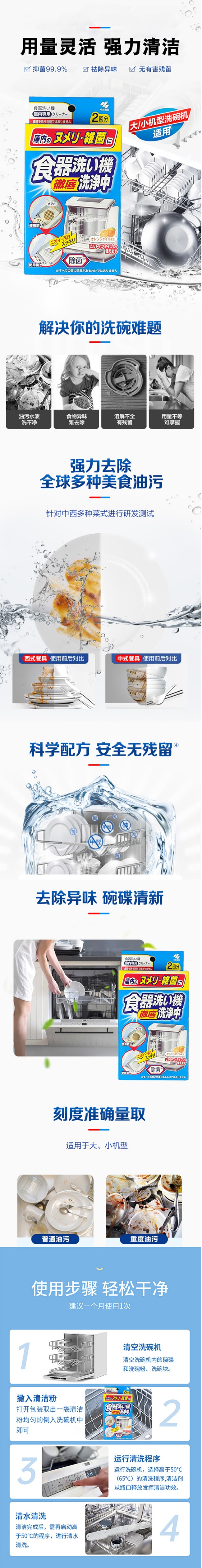 【日本直郵】KOBAYASHI小林製藥 洗碗機去油污去異味清潔劑2包入