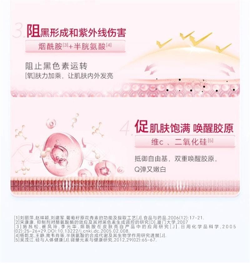 【中国直邮】 澳大利亚 优思益 葡萄籽烟酰胺精华 焕白透亮 修护胶原 水嫩抚纹 透亮水光肌 60粒/瓶