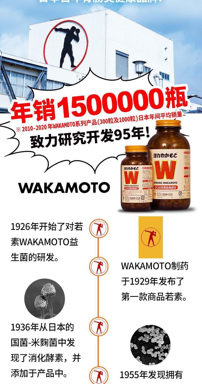【日本直邮】 若元 WAKAMOTO 健胃整肠 酵素益生菌片 1000粒