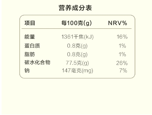 【雙十一特惠】茶顏悅色下課老拖堂/青檸風味軟糖Q彈休閒零食4袋