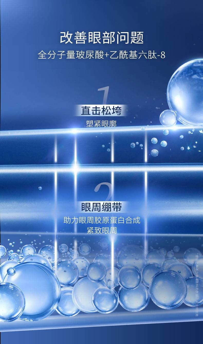 【玻尿酸之父】中国 PROF.LING凌博士保湿紧致抗皱玻尿酸眼膜5片装小红书好物