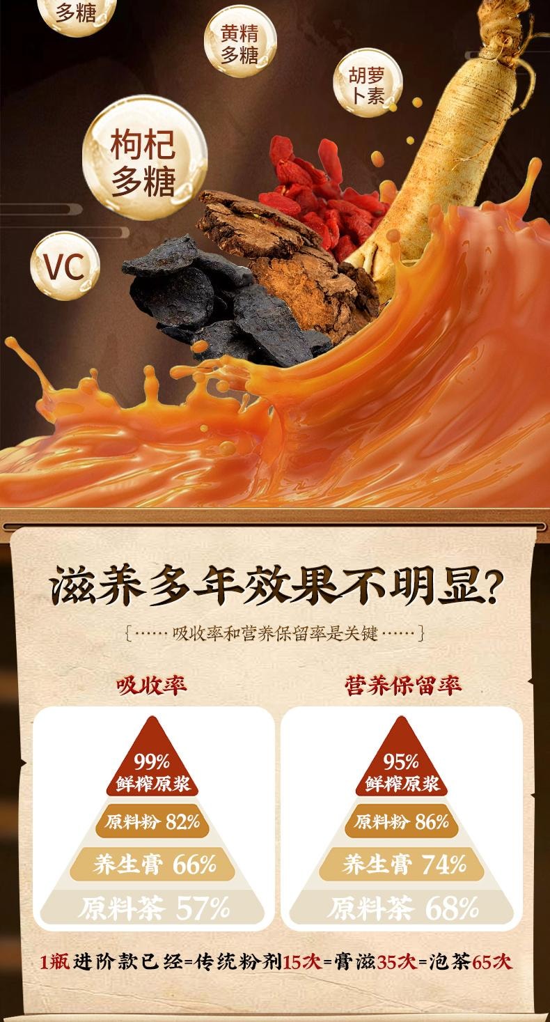 【中国直邮】 北京同仁堂 人参黄精肉苁蓉枸杞原浆30ml*10袋/盒 宁夏头茬鲜枸杞男士强性肾饮品补精熬夜