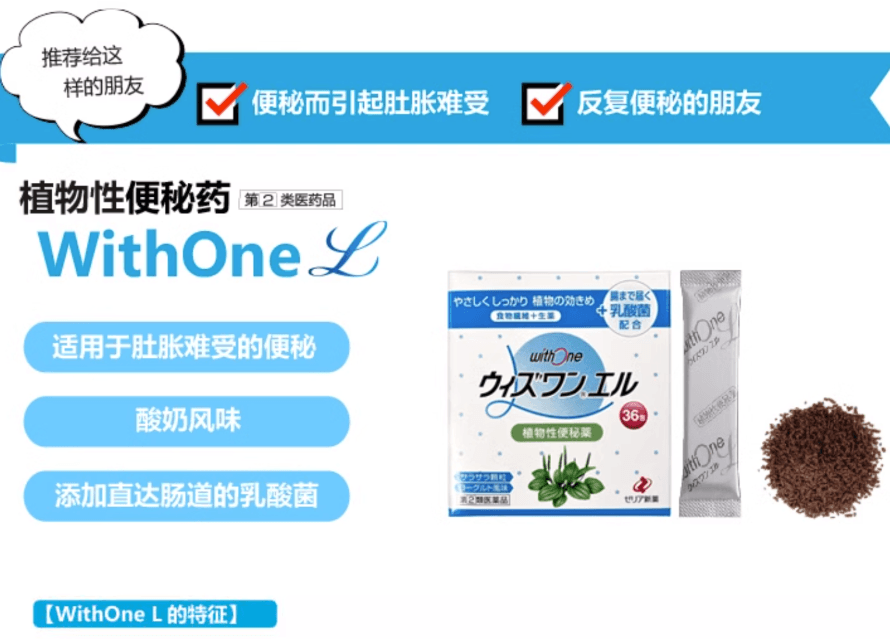 【日本直邮】ZERIA新药 植物配方便秘药无依赖调解肠胃通便颗粒蓝盒酸奶味36包