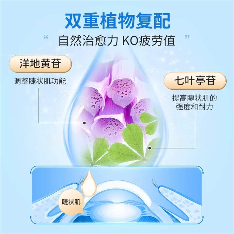 美国 施图伦 七叶洋地黄双苷滴眼液0.4ml*10支眼药水缓解视疲劳小支装眼疲劳止人工泪液痒消黄斑病炎杀