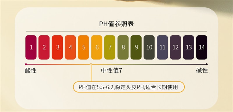 【中国直邮】 VHE 小黄瓶 强韧健发精华液 滋养头皮强韧发根护发生姜清爽防掉发 60ml/瓶