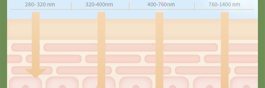 BENEUNDER蕉下 女士百褶贝壳黑胶防晒帽子 夏季遮阳帽 防晒防紫外线 象牙米55-58cm