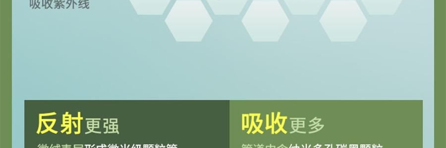 BENEUNDER蕉下 女士百褶贝壳黑胶防晒帽子 夏季遮阳帽 防晒防紫外线 象牙米55-58cm