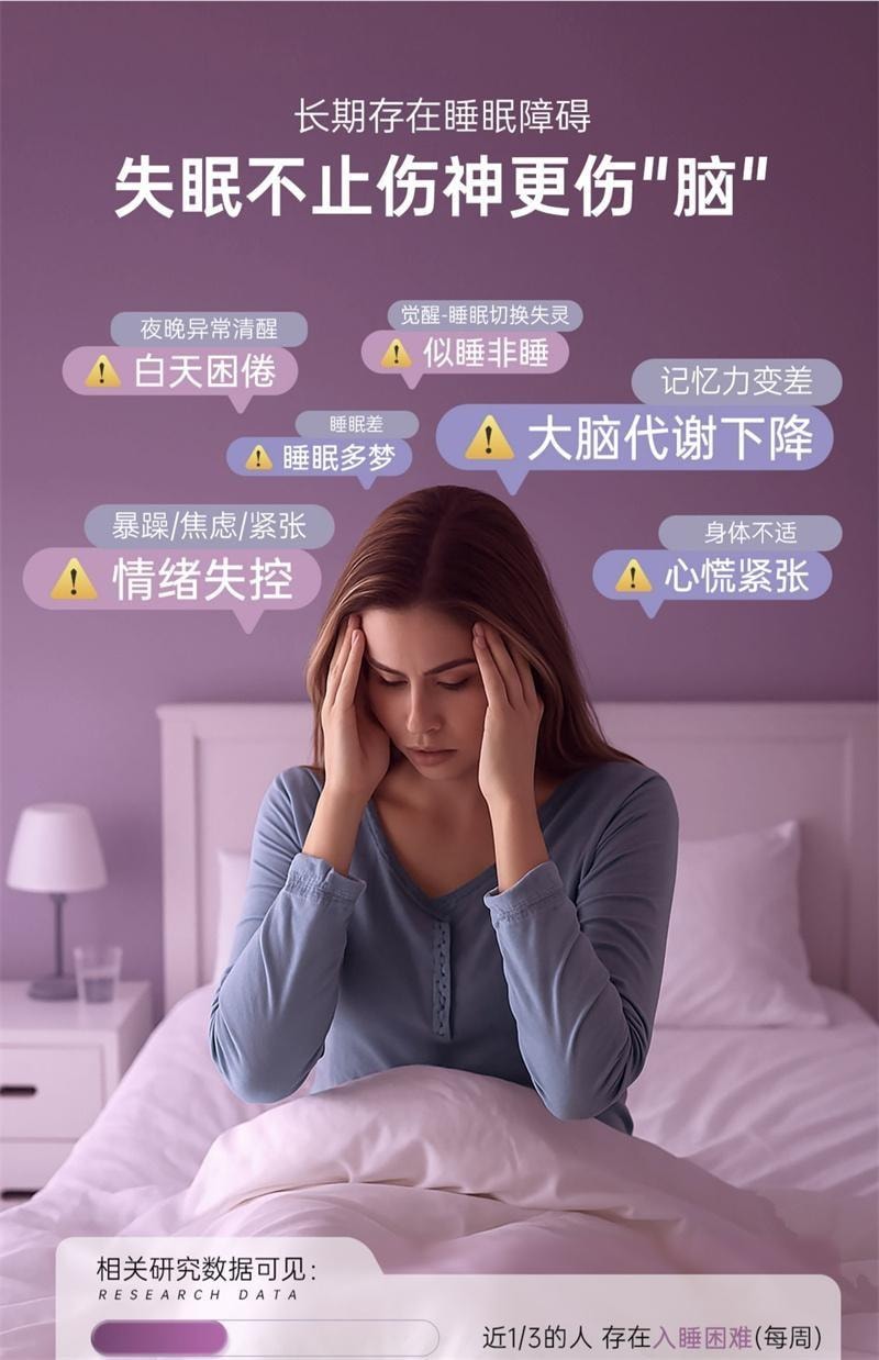 Melatonin Drink 50ml per bottle. Sleep relieves anxiety. Melatonin helps you sleep well