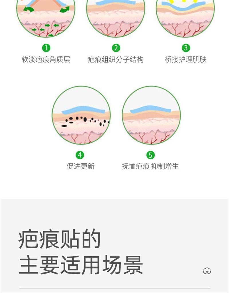 【中國直郵】 舒奈美 矽凝膠疤痕敷料修護貼矽酮傷疤痘印遮瑕貼膚色防水透氣 3片裝/盒