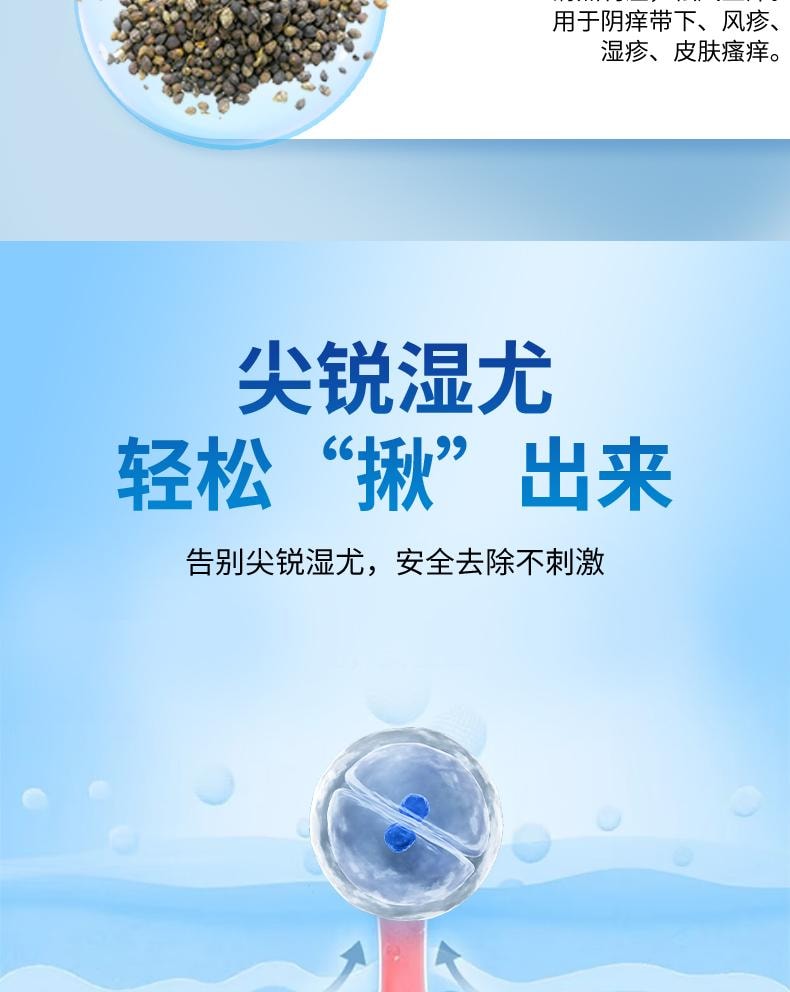 【中國直效郵件】 祥醫堂 鬼臼毒素酊 男女私處尖銳濕尤外用抑菌液 輕鬆應付各種尤痕包疹問題 10ml/盒