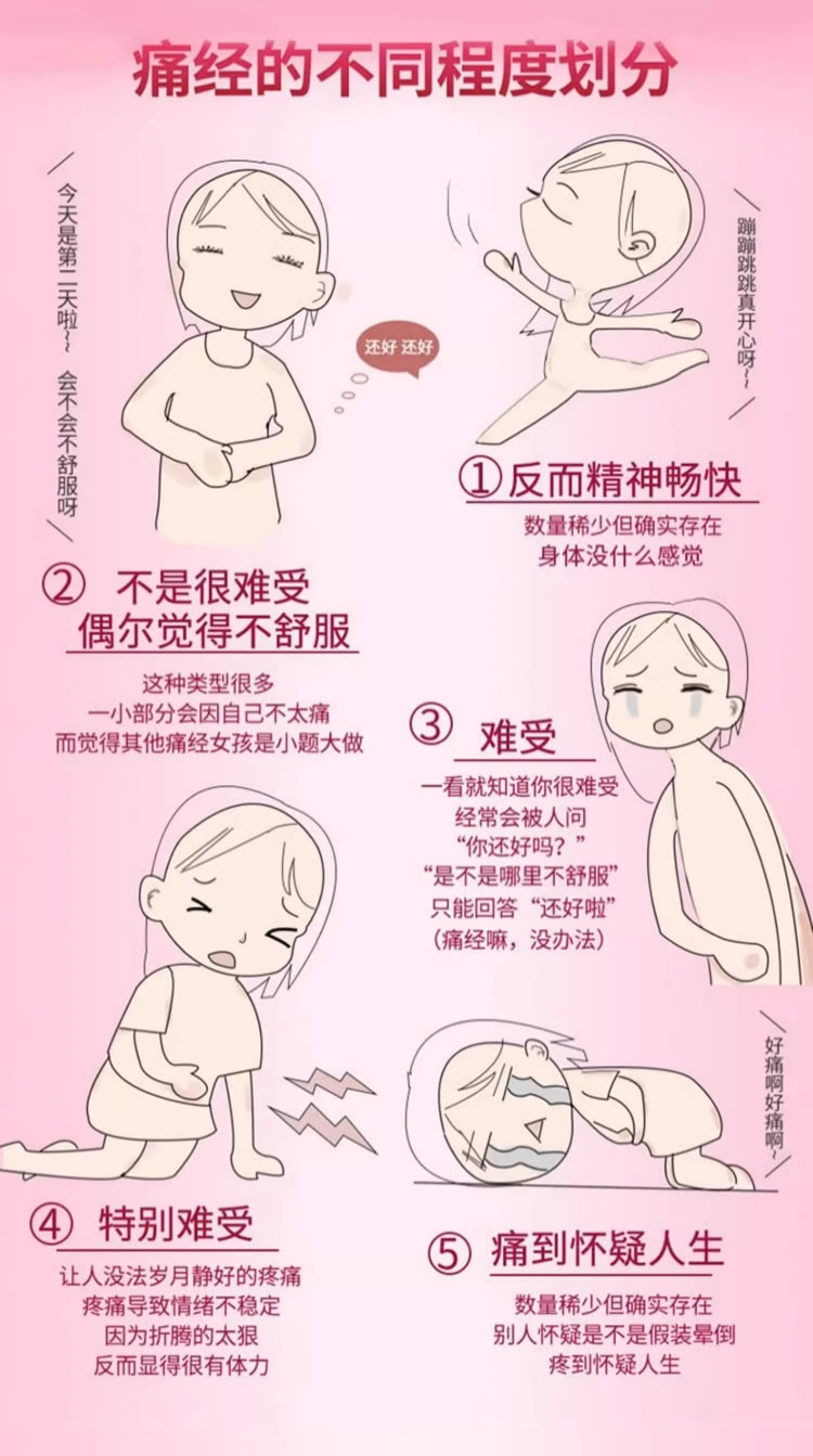 【中國直郵】 泰邦 痛經暖貼 用於大姨媽疼痛痛經 調經暖宮 益氣血養 10片/盒