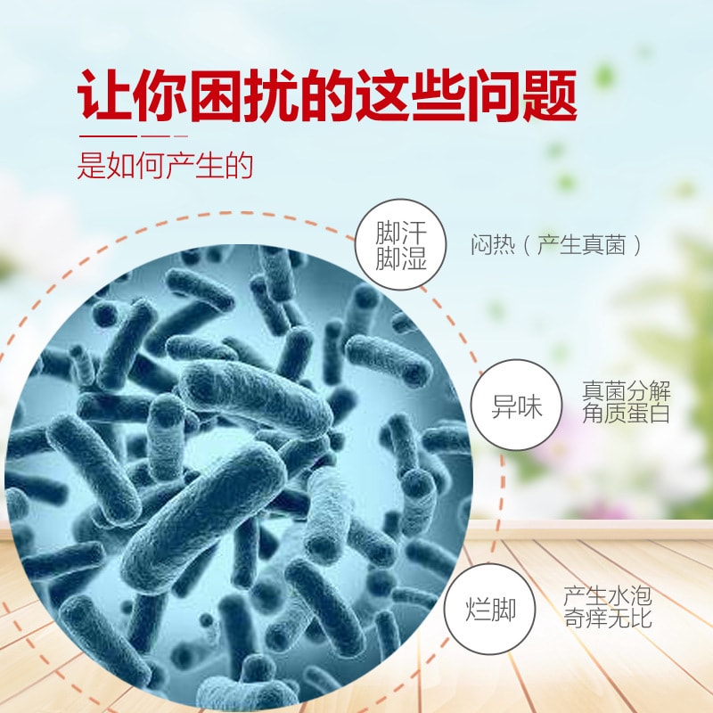 【中國直郵】藥健百瑞 狼毒足爽腳氣噴劑60ml+軟膏20g腳臭腳癢爛腳抑菌腳氣膏