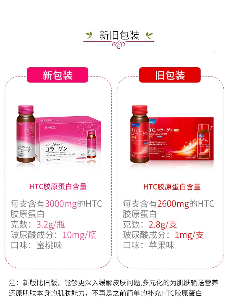 日本FANCL HTC胶原蛋白口服液 50ml x 10瓶入