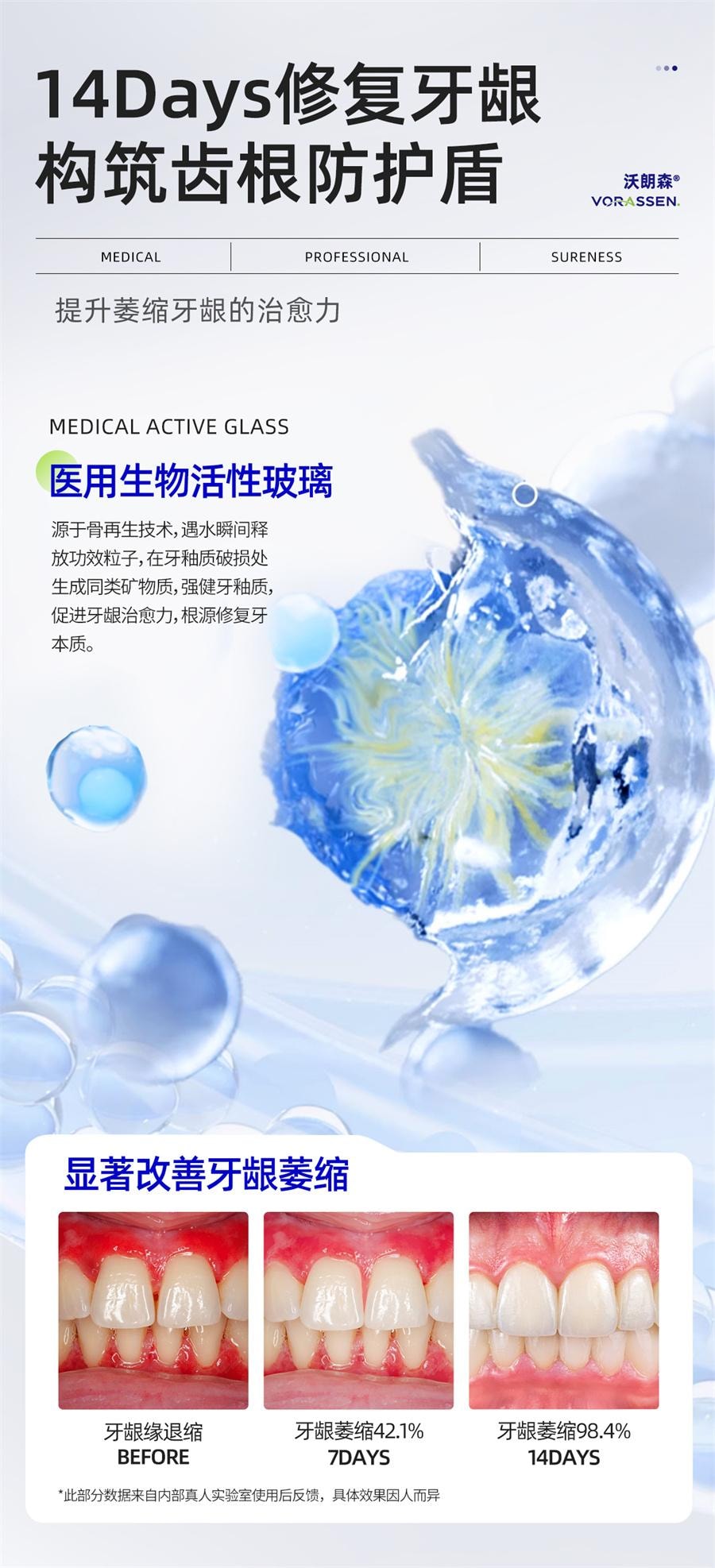 【中國直郵】 沃朗森 牙齦萎縮修復再生非專用醫用非牙膏脫敏牙齒鬆動治牙周炎 120g/支
