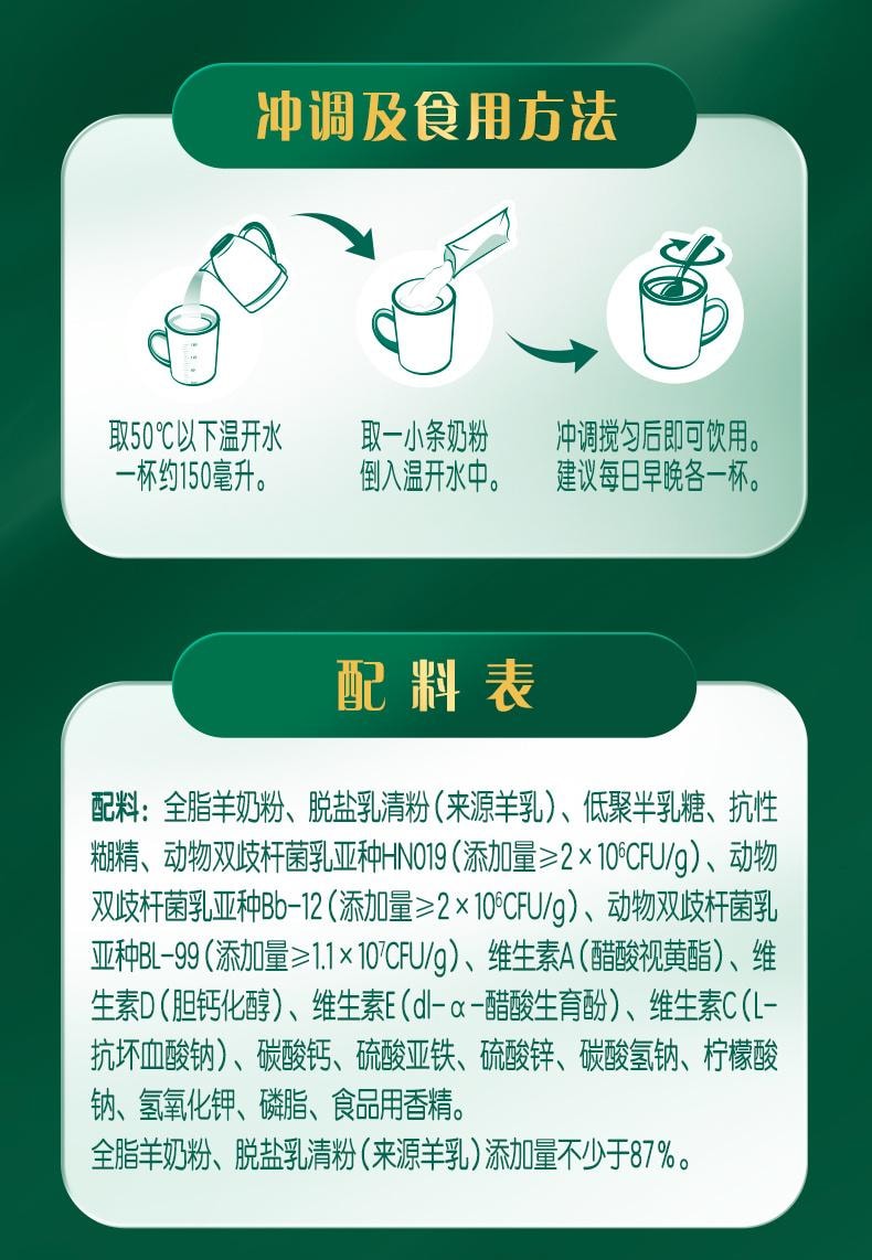 【中國直郵】 伊利 倍暢羊奶粉進口高鈣營養益生菌全家中老年奶粉袋裝352g/袋