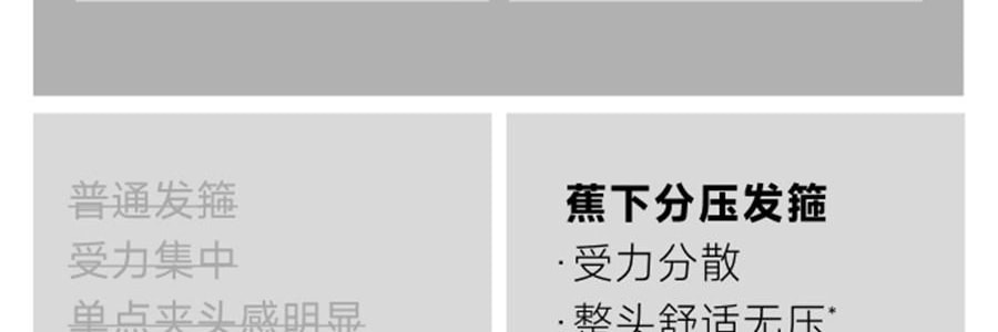 BENEUNDER蕉下 女士贝壳防晒帽子 夏季遮阳帽空顶防晒帽防紫外线 蜂蜜黄55-58cm