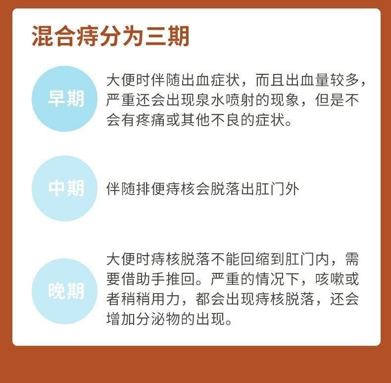 【中国直邮】 马应龙 麝香痔疮栓 痔疮消肿止痛止血 神器消肉球痔疮药 18粒/盒