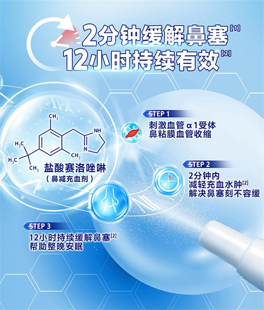 【中国直邮】 新康泰克 盐酸赛洛唑啉鼻用喷雾剂 过敏性鼻塞鼻炎药急慢性鼻炎10ml/盒