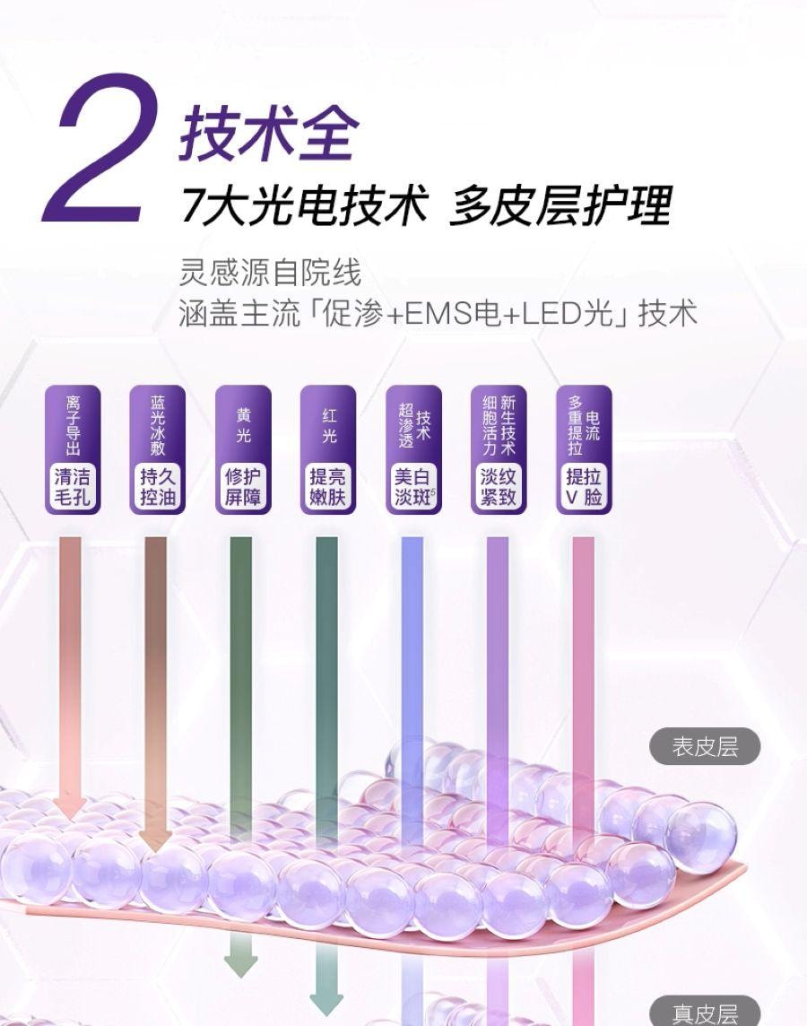 【日本直邮】 日本 雅萌 最新款 Max三代 赫兹射频美容仪SP Ⅲ M25 1台