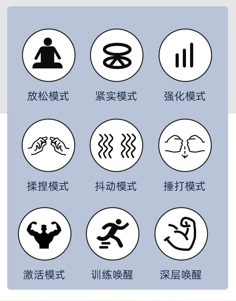 【中国直邮】 CARLLE 天鹅臂速成!EMS 微电流手臂塑形按摩仪 9 模式 19 档  蓝色 遥控款 一套装