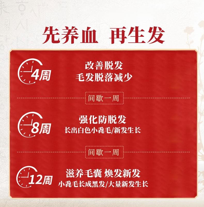  廣藥白雲山 養血生髮膠囊 養血 益腎 填精 脂漏性脫髮 斑禿 脫髮 30粒