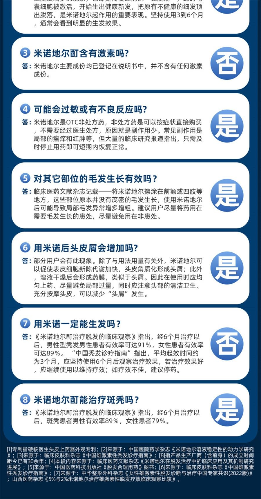 【中国直邮】 硬核医生 米诺地尔酊 脱发专用生发液喷雾剂米若地尓町女性男性30ml/瓶