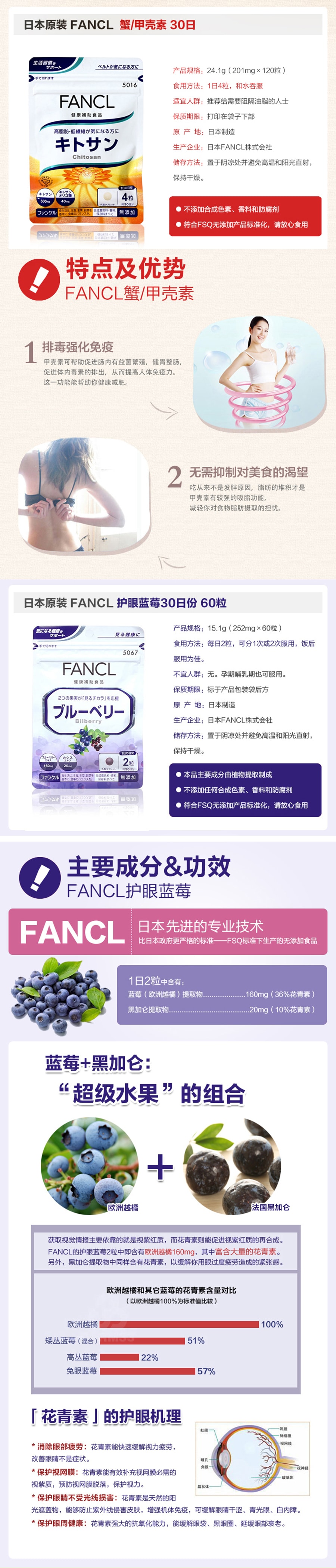 【日本直邮 】FANCL无添加芳珂 燃脂素 180粒30日
