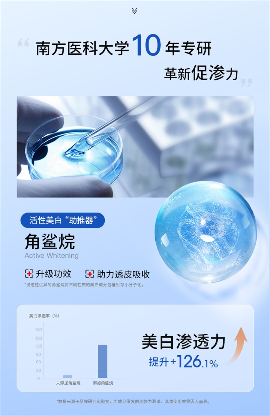 【中國直郵】東方藥林 美白祛斑霜去斑祛黃褐斑雀斑淡化保濕補水面霜老年色斑男女神器 50g/盒